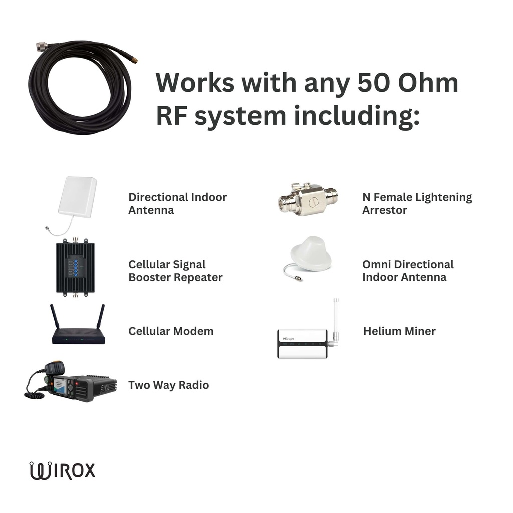 thumbnail image 2 of LM240 Low Loss Coaxial Extension Cable, Lora Antenna Cable N Male To RP-SMA Male Connector 50 Ohm For LTE/GPS/Hotspot/WiFi/Radio 2 of 14